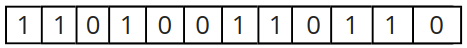 Binary Chromosome Representation